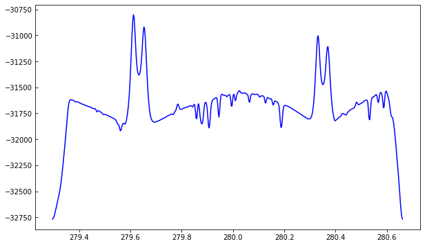 _images/tutorials_python_11_1.png